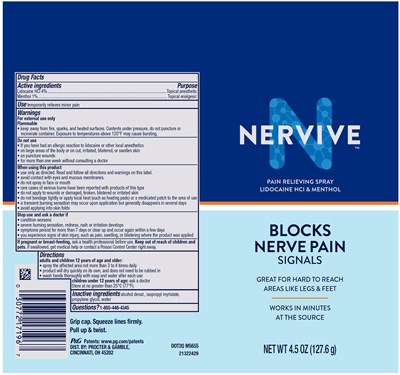 Nervive Spray (Nervive Spray)